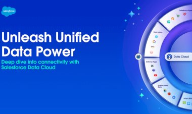 Unleash Unified Data Power: How Indeed is Speeding Hiring with Data Cloud and Agentforce