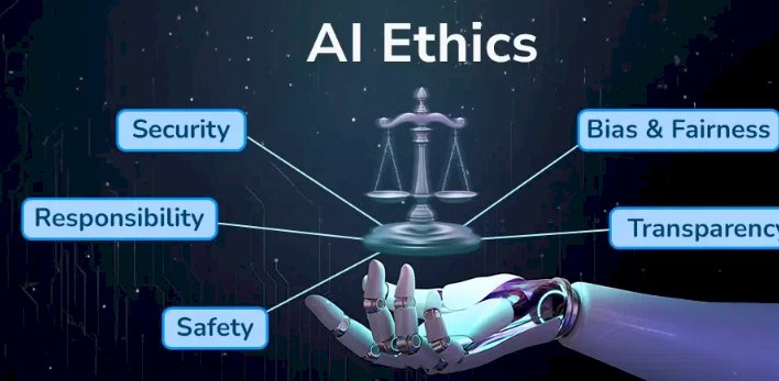 The ethics of AI and how they affect you