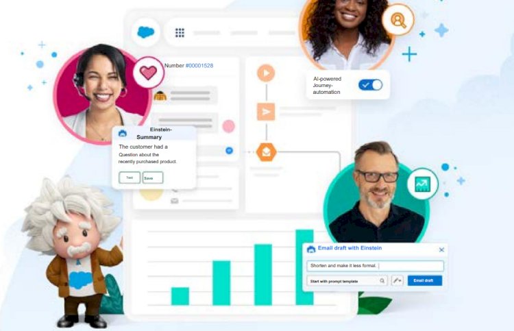 Learn how AI-powered CRMs are transforming small businesses.