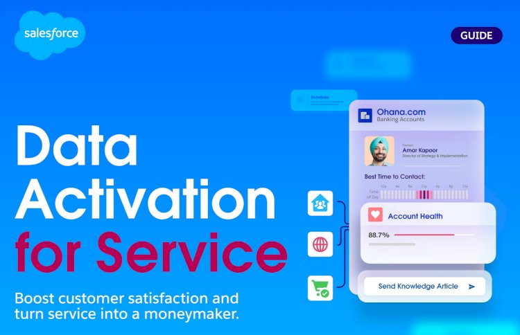 Learn how unified, actionable data elevates customer service.